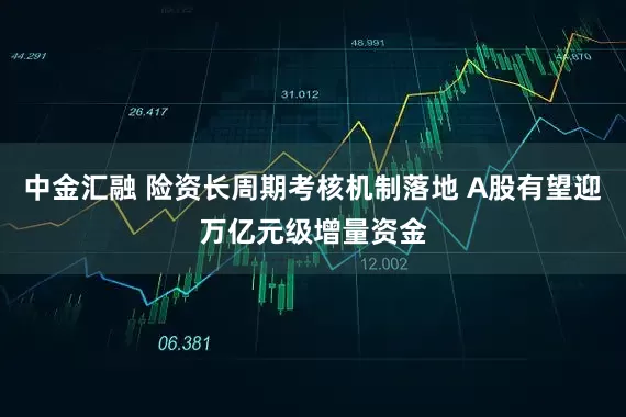 中金汇融 险资长周期考核机制落地 A股有望迎万亿元级增量资金