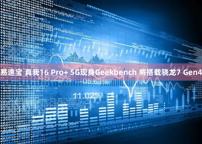 易速宝 真我16 Pro+ 5G现身Geekbench 将搭载骁龙7 Gen4